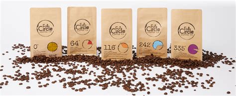 Our Coffee Full Circle Coffee Co