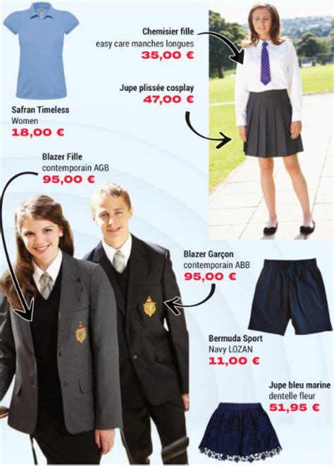 100 à 150€ l ensemble le moins cher voici les prix des uniformes scolaires