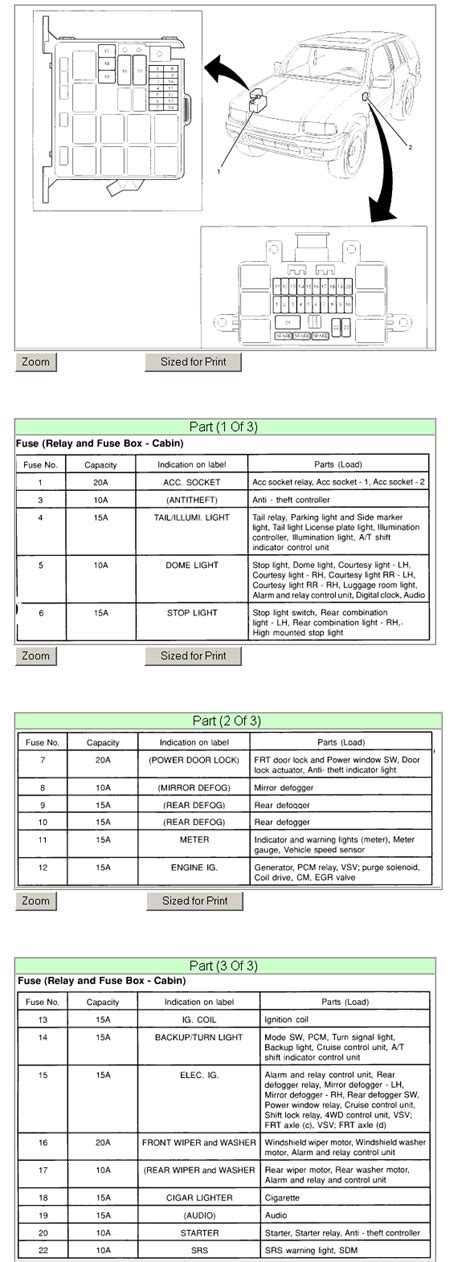 Building wiring diagrams reveal the approximate places as well as interconnections of receptacles, lighting, and irreversible electric solutions in a structure. 1999 Isuzu Trooper Fuse Box - Cars Wiring Diagram Blog