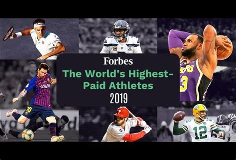 Worlds Highest Paid Athletes 2021