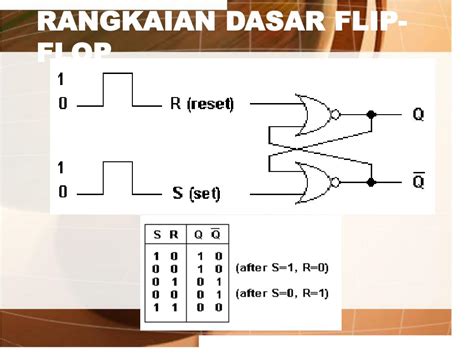 Cara Sederhana Membuat Rangkaian Flip Flop Ic 555 Ulk