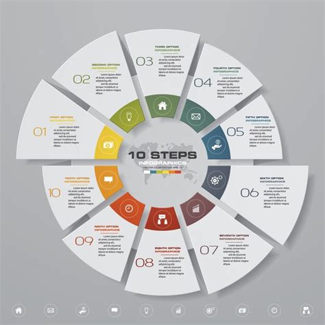 Premium Vector 10 Steps Cycle Chart Infographics Elements
