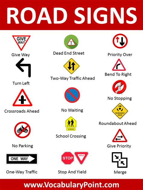 Road Signs In English Download Pdf Vocabulary Point