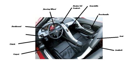 List of car engine parts: Exceptional Car Interior Parts #1 Interior Car Parts Names | Car interior, Best car interior ...