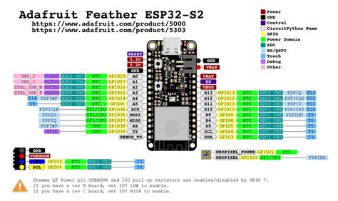 Pinouts Adafruit Esp32 S2 Feather Adafruit Learning System