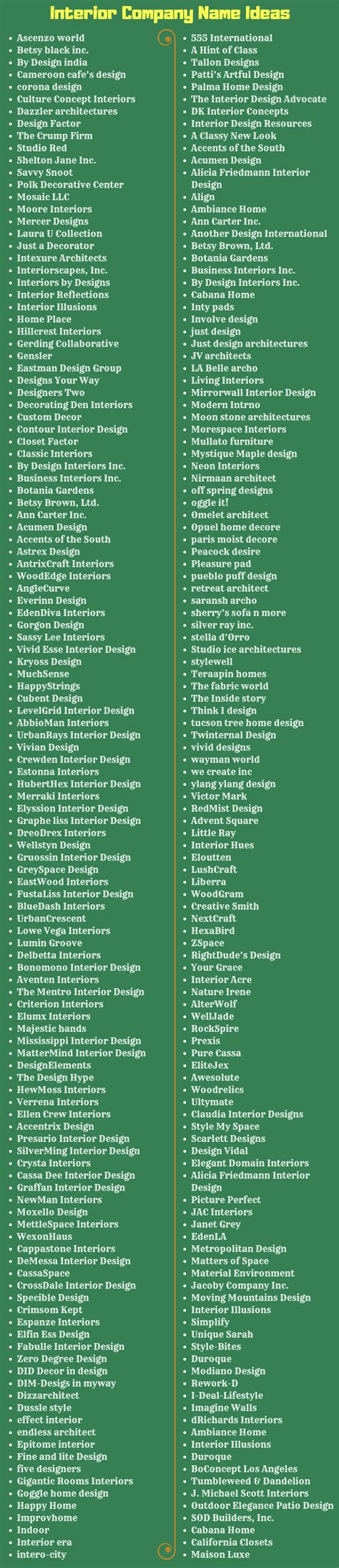 270 Name Ideas For Your Interior Design Company