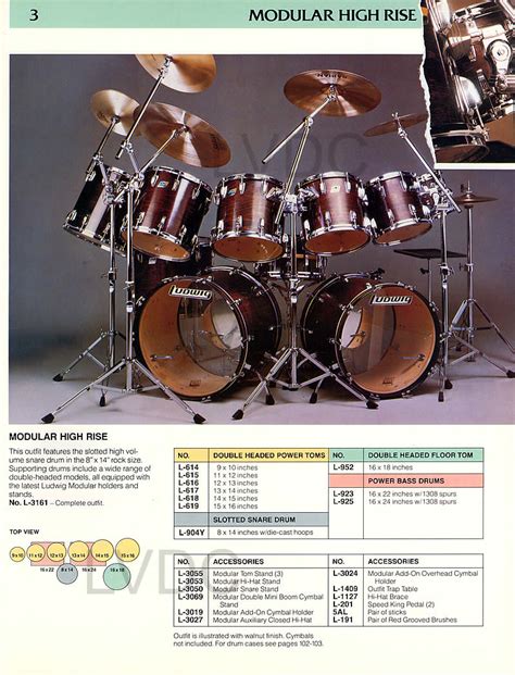 1980s Vintage Ludwig Bass Drum Modular Double Tom Holder Pole Bo Made