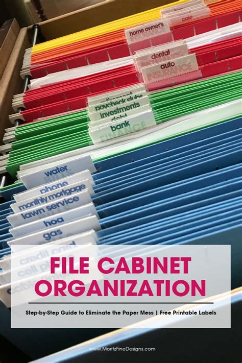 File Cabinet Organization Tips For Organizing Files And Folders In Your