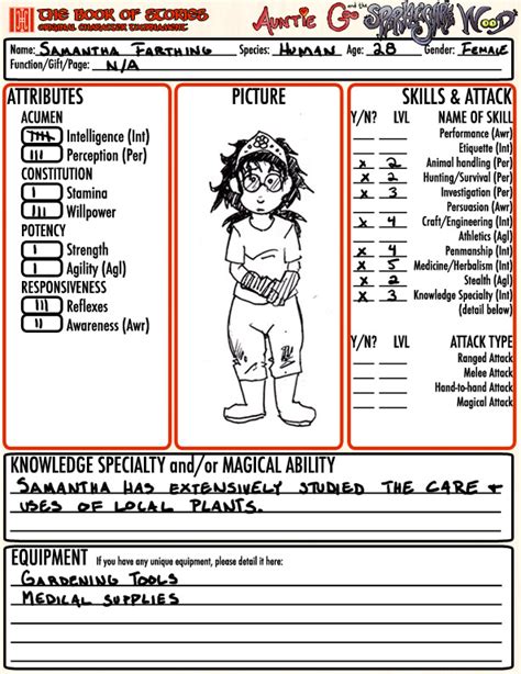 Discord Rp Character Template