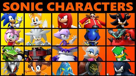 How I First Knew The Names Of Sonic Characters Youtube