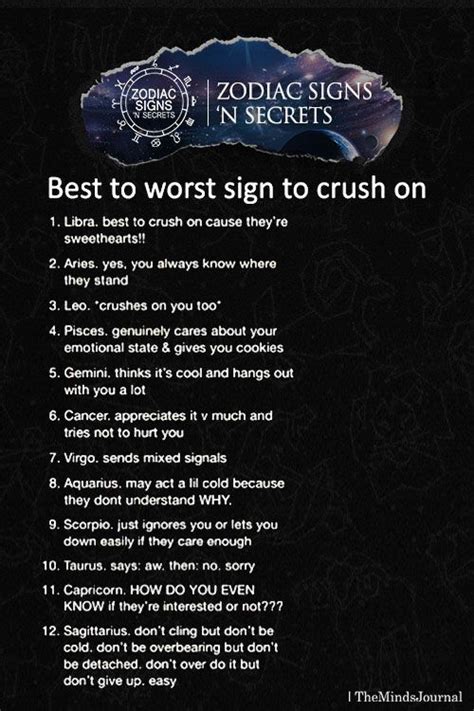 Best To Worst Signs To Crush On Zodiac Signs Zodiac Signs Horoscope