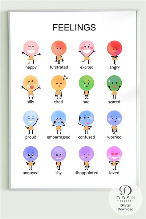 emotions chart and poster teacher classroom printable poster emotions prints wall art rainbow