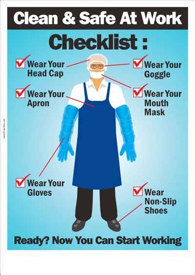 Wear Ppe Food Processing Food Safety Posters Health And Safety