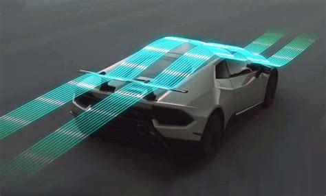 How The Lamborghini Active Aerodynamics Works Wordlesstech