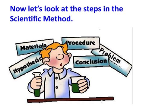 Scientific Method Procedures Teach