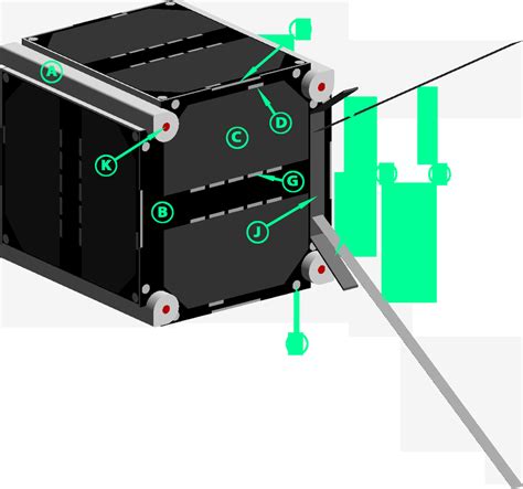 geometrical model of the uwe 4 cubesat equipped with four nanofeep download scientific diagram