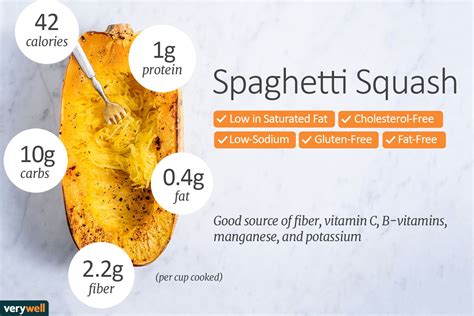 Spaghetti Squash Nutrition Calories Carbs And Health Benefits