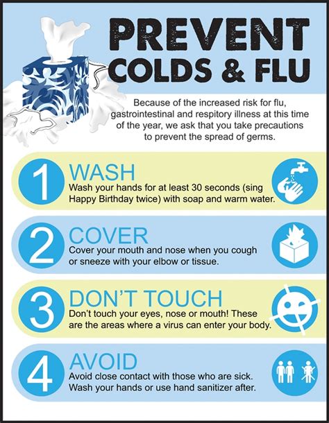 Flu Prevention And Treatment