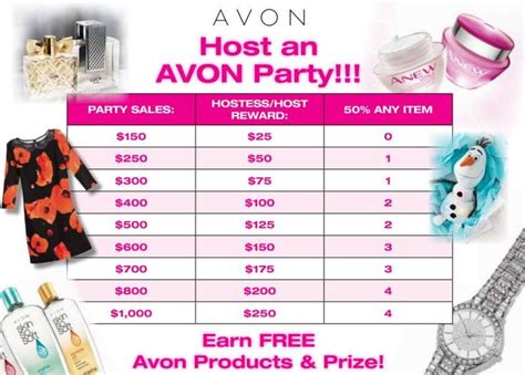 Heavenlybubbless Image Avon Party Ideas Avon Facebook Avon Marketing