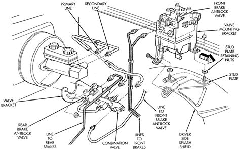 Automobile dodge 2004 neon srt4 owner's manual. 32 2001 Dodge Ram 1500 Brake Line Diagram - Free Wiring ...