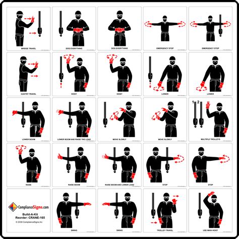 Crane Hand Signal Label Set Label Crane 165 Crane Hand Signals