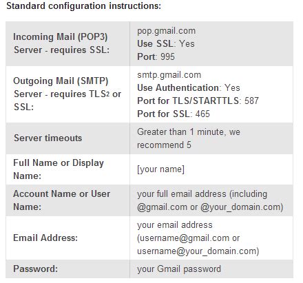 Simple mail transfer protocol (smtp) is a set of commands that directs the transfer of emails. Fixing SMTP connection error when connecting to Google ...