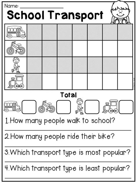 Graph worksheet for first grade. Read the graph and answer the