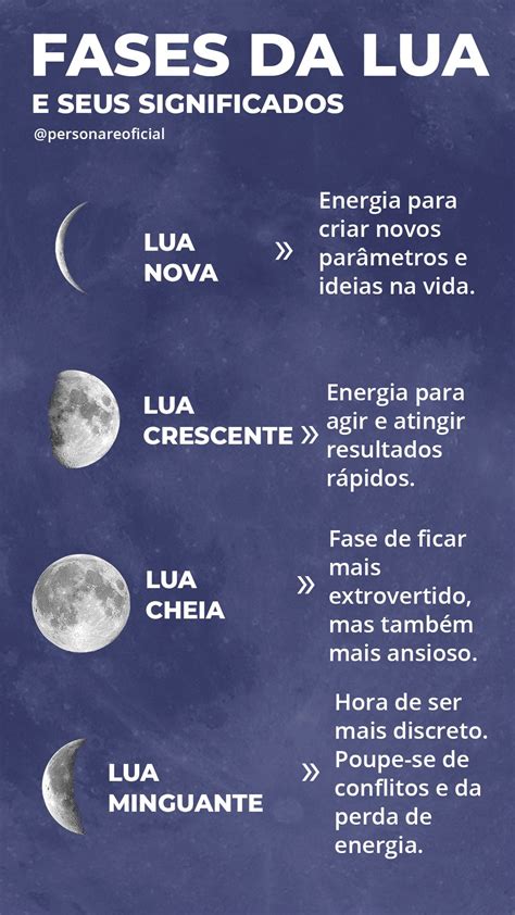 Quais Os Significados Das Fases Da Lua Lua Natural Images