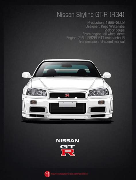 Ricecop Nissan Skyline Nissan Gtr Skyline Nissan Skyline Gtr R