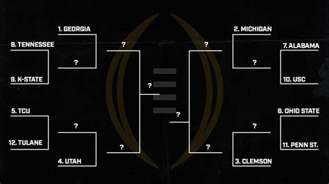 College Football Playoff Projecting Past 12 Team Brackets Sports