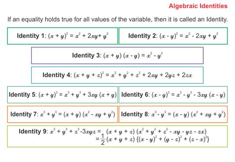 Algebraic Identities Of Polynomials A Plus Topper