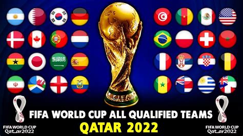 Fifa World Cup 2022 All Qualified Teams Fifa 2022 World Cup