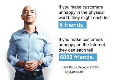 I think one thing i find very motivating — and i think this is probably a very common form of motivation or cause of motivation — is… Jeff Bezos's quotes, famous and not much - QuotationOf . COM