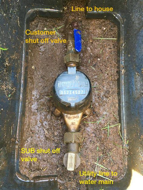 How do you open water meter? Water meter access - Springfield Utility Board
