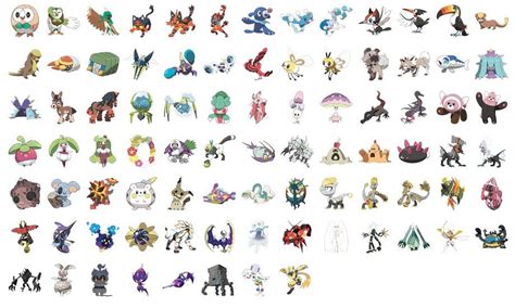 My Opinion On Every Gen 7 Pokémon Pokémon Amino