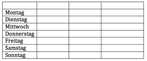 Um eine tabelle in eine tabelle einzubetten, setzen sie die einfügemarke in die gewünschte zelle und wählen dann „bearbeiten > „einfügen. Blanko Tabelle Zum Bearbeiten / Wochenplan Vorlage ...