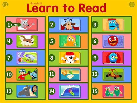 Starfall Learn To Read 15 Apps To Get Your Preschooler Learning