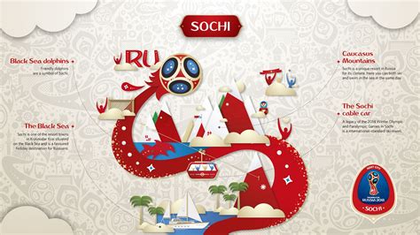 Official Look Of Host Cities Of World Cup 2018 In Russia · Russia