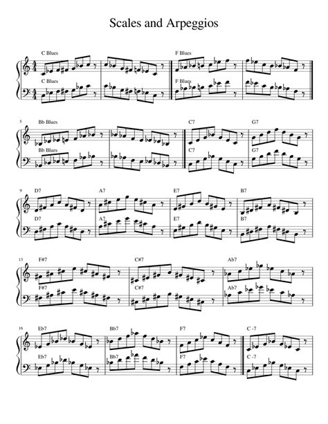 Scales And Arpeggios Sheet Music For Piano Download Free In Pdf Or Midi