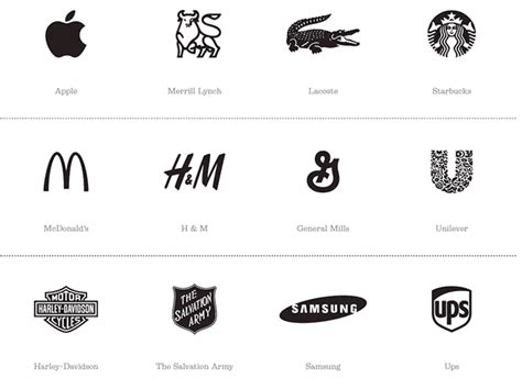 Which Of These 5 Types Of Logos Is Best For Your Identity Project