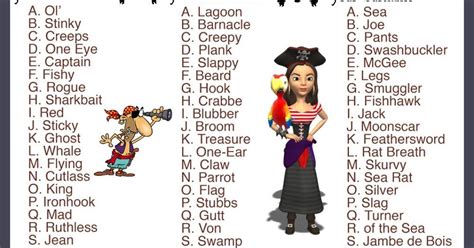 Its Easy To Find Your Pirate Name You Take The First Letter Of Your
