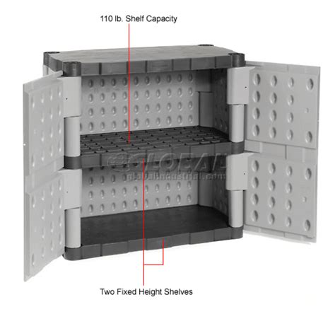 3.3 out of 5 stars with 20 ratings. Cabinets | Plastic | Rubbermaid 7085 Plastic Storage ...