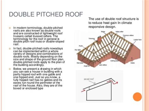 Double Roof Structure