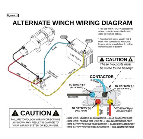 Atv Winch Contactor Wiring Diagram Wiring Diagram