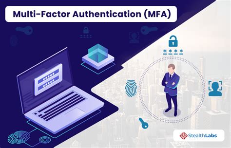 Multi Factor Authentication Mfa Best Practices And Benefits