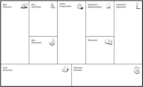 Terms in this set (34). Business Model Canvas - Analysing the Best Business Model