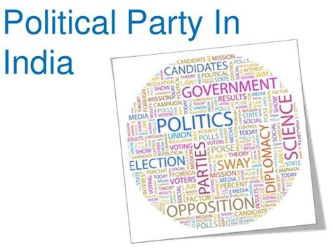 Political Party Map Of India