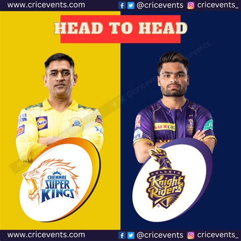 ipl 2023 csk vs kkr head to head in ipl recored and stats cricevents