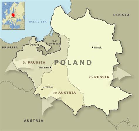 The Partition Of Poland Poles Te Ara Encyclopedia Of New Zealand