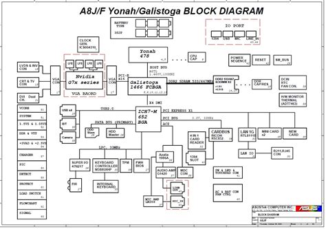 Atx motherboard circuit diagram pentium 4 motherboard schematic diagram computer motherboard circuit diagram transistor a106 diode. Downloads | Asus motherboard schematic diagram ...